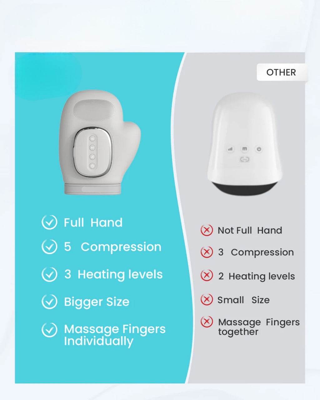 Wireless Hand Massager with Heat Compression