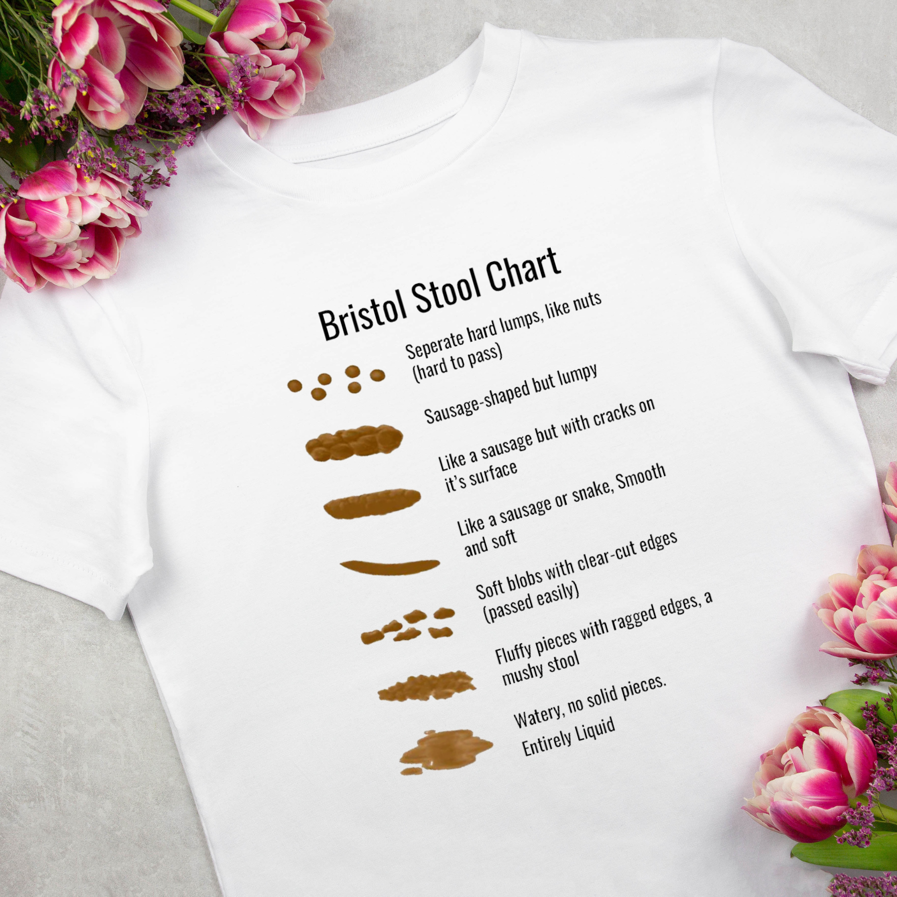 Bristol Stool Chart Classic T-Shirt