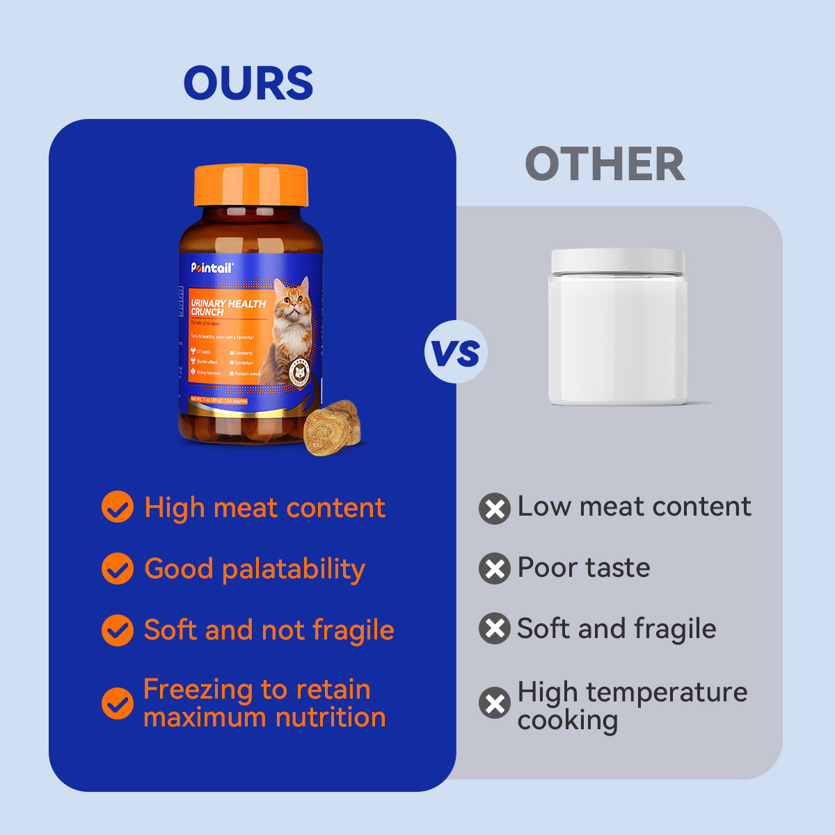 Urinary Health Crunch for Cats of All Ages