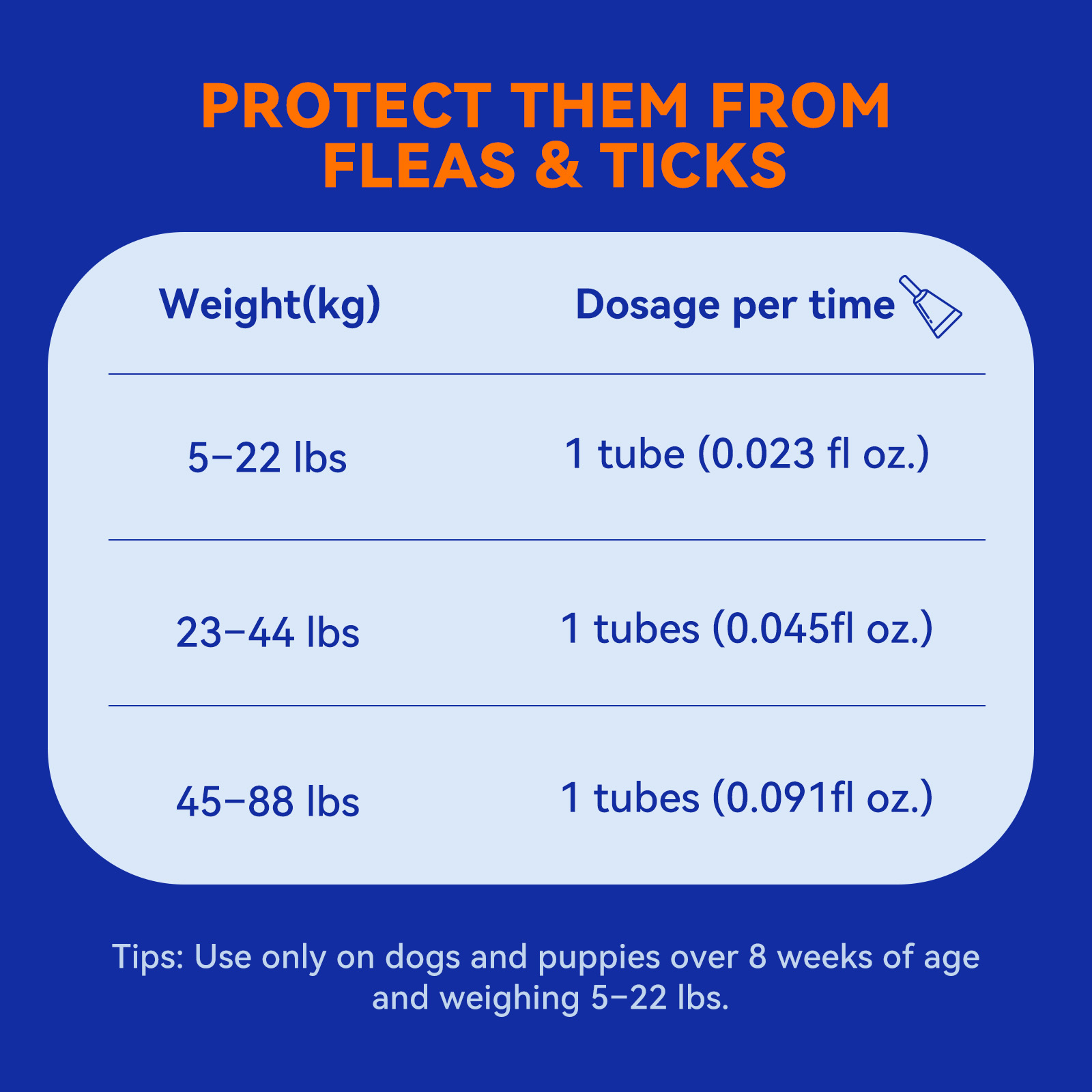 Pointail ADDCOOL FOR DOGS Plus Flea & Tick Topical 