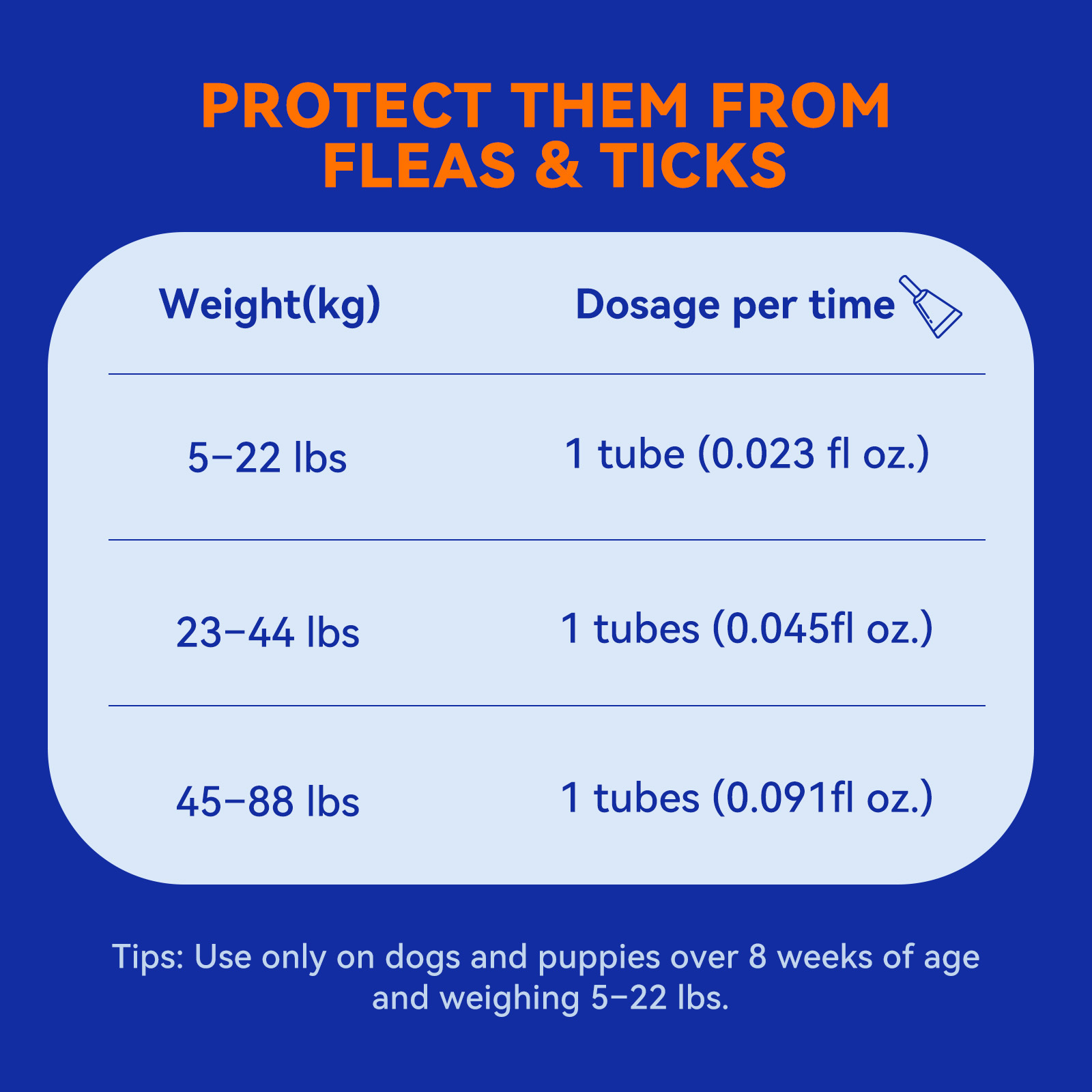 Pointail ADDCOOL FOR DOGS Plus Flea & Tick Topical 