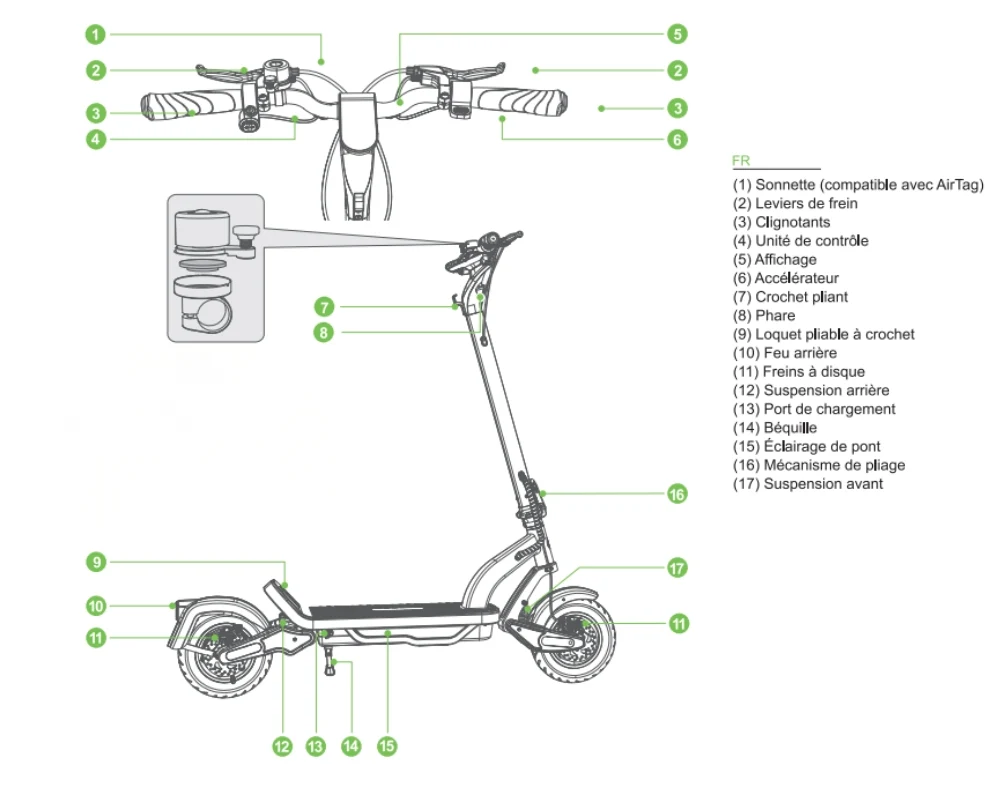 Écran, commandes et guidon de la trottinette électrique GT1