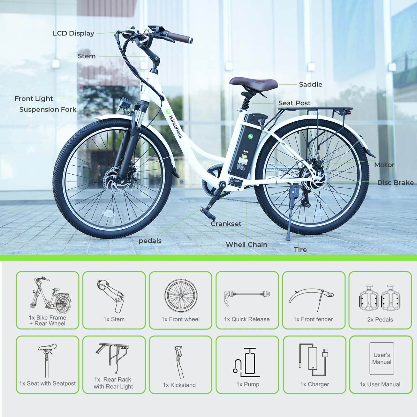 meilleur vtc électrique homme