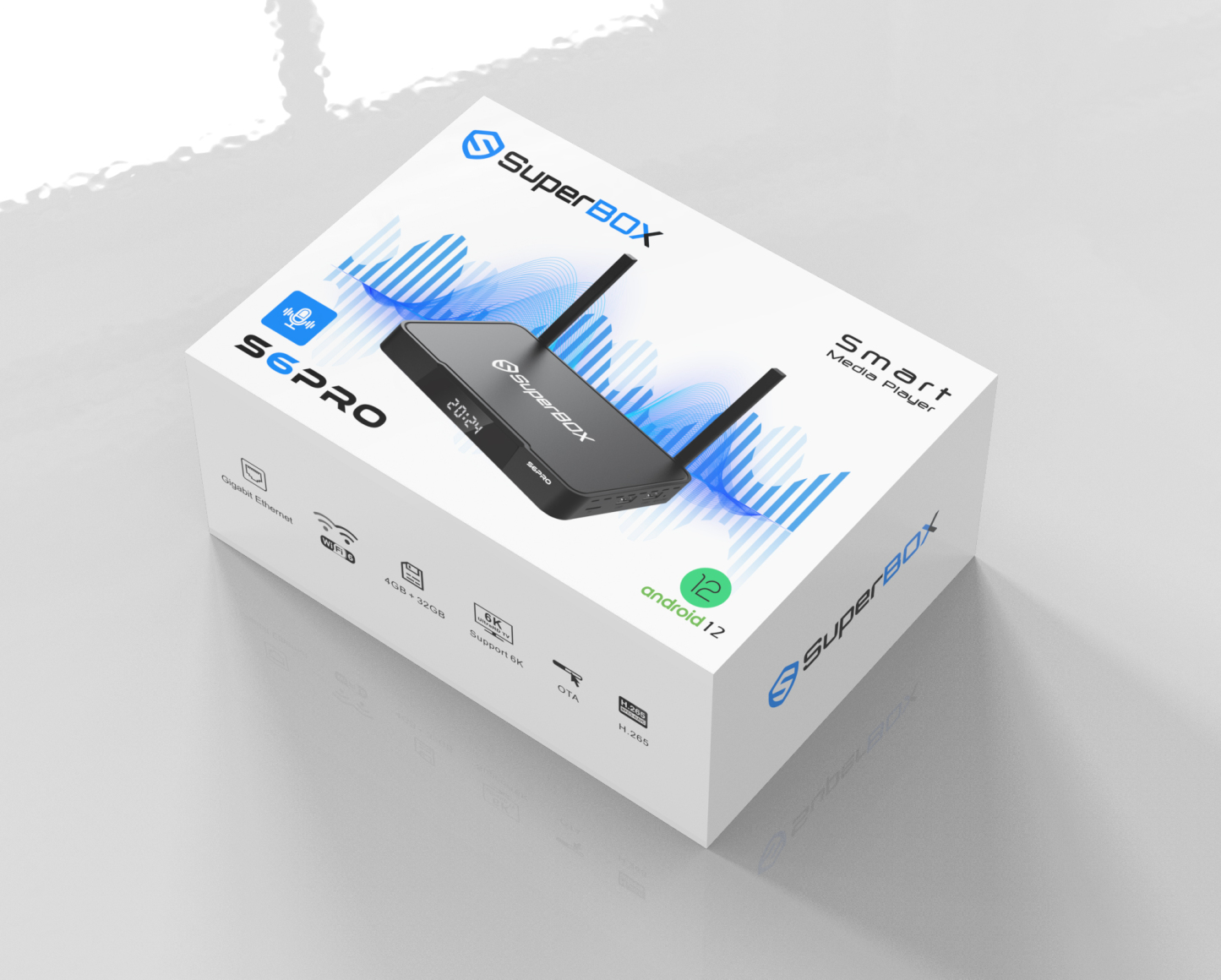 2025 Superbox S6 Pro