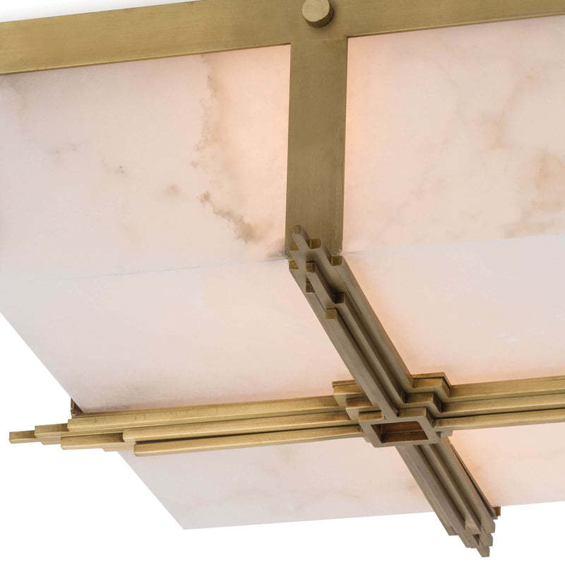 Gotham Alabaster Flush Mount-Fullstarlighting