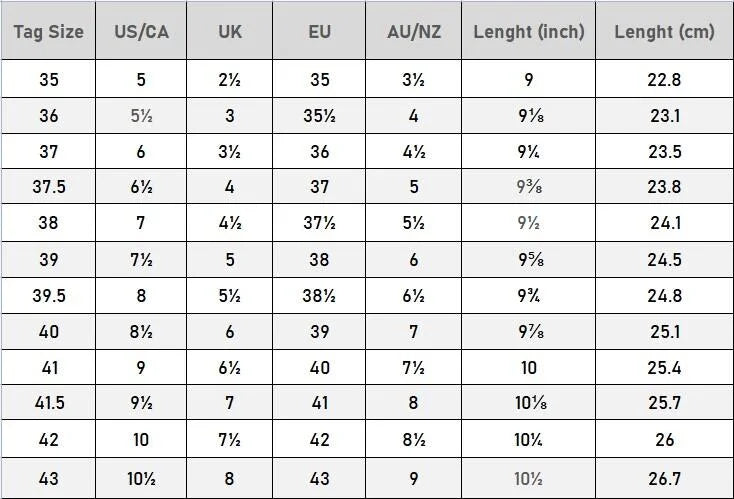Dámská ortopedická podpora klenby Dr.Care snižuje bolest Pohodlné sandály