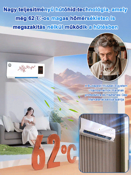Otthoni fali hideg meleg légkondicionáló
