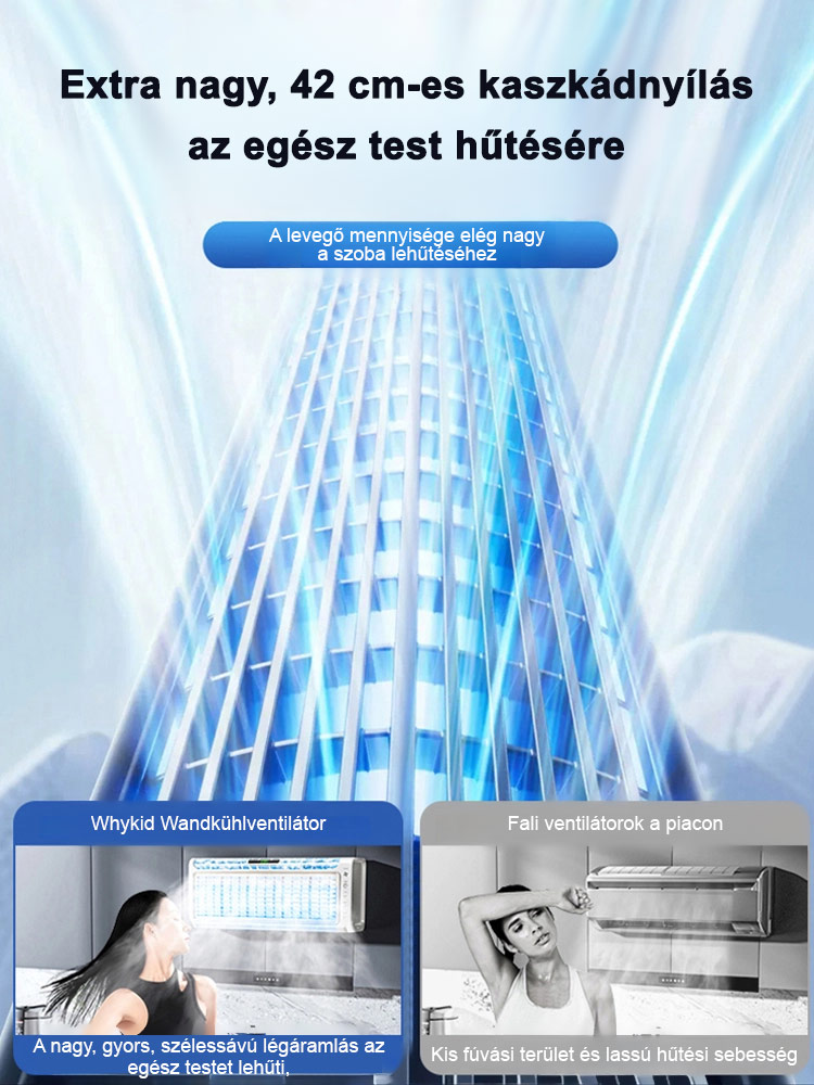 Otthoni fali hideg meleg légkondicionáló