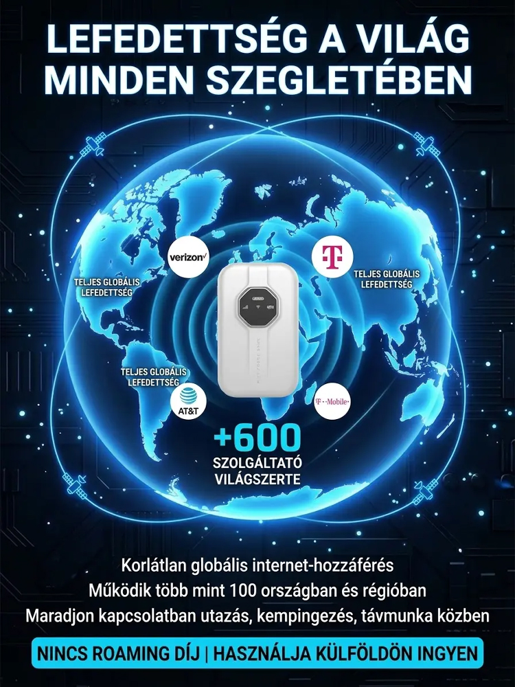 【Világszintű lefedettség, élethosszig tartó ingyenesség】Határtalan hordozható wifi