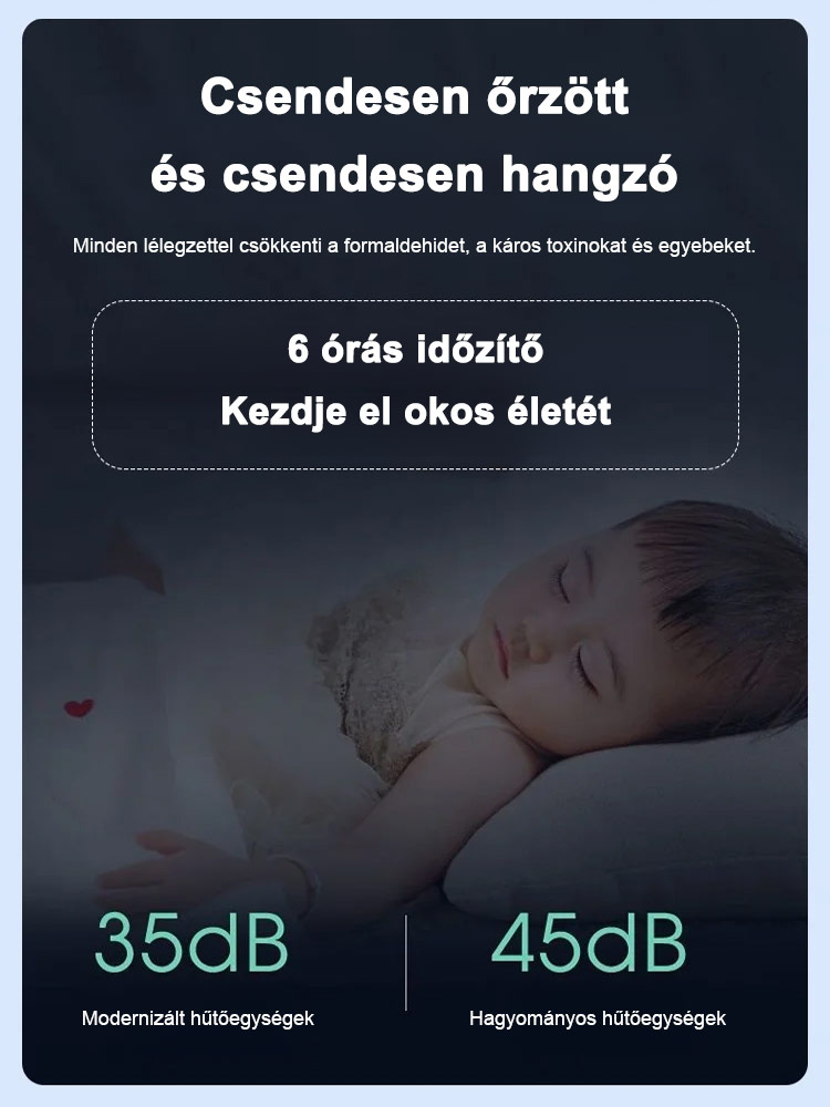 Otthoni fali hideg meleg légkondicionáló
