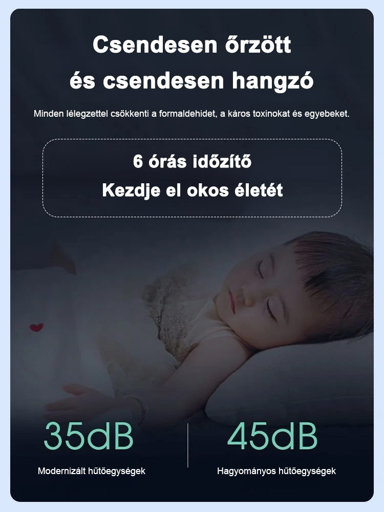 Otthoni fali hideg meleg légkondicionáló