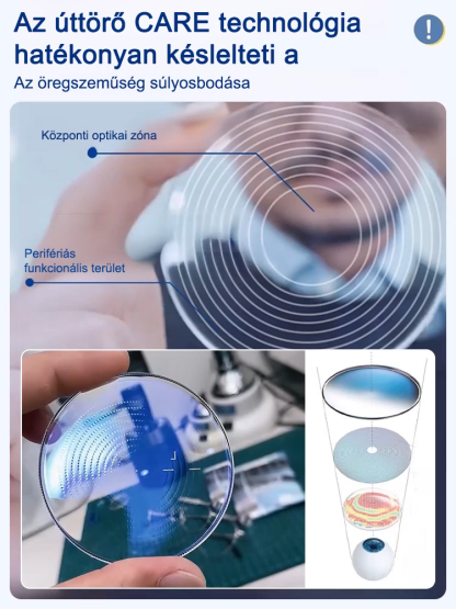 Stílusos új kékfény-szűrős olvasószemüveg férfiaknak és nőknek