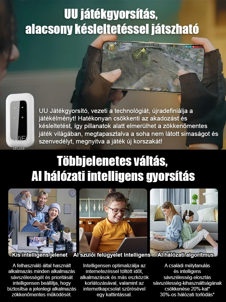 Teljes hálózati hordozható wifi, Élvezze az internet szabadságát, bárhol is legyen.