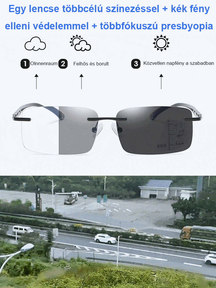 Gyémántcsiszolt szélű, keret nélküli, kékfény elleni színváltós szemüveg