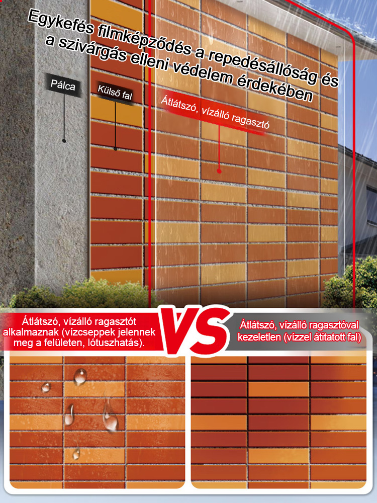 Átlátszó vízálló varázslat