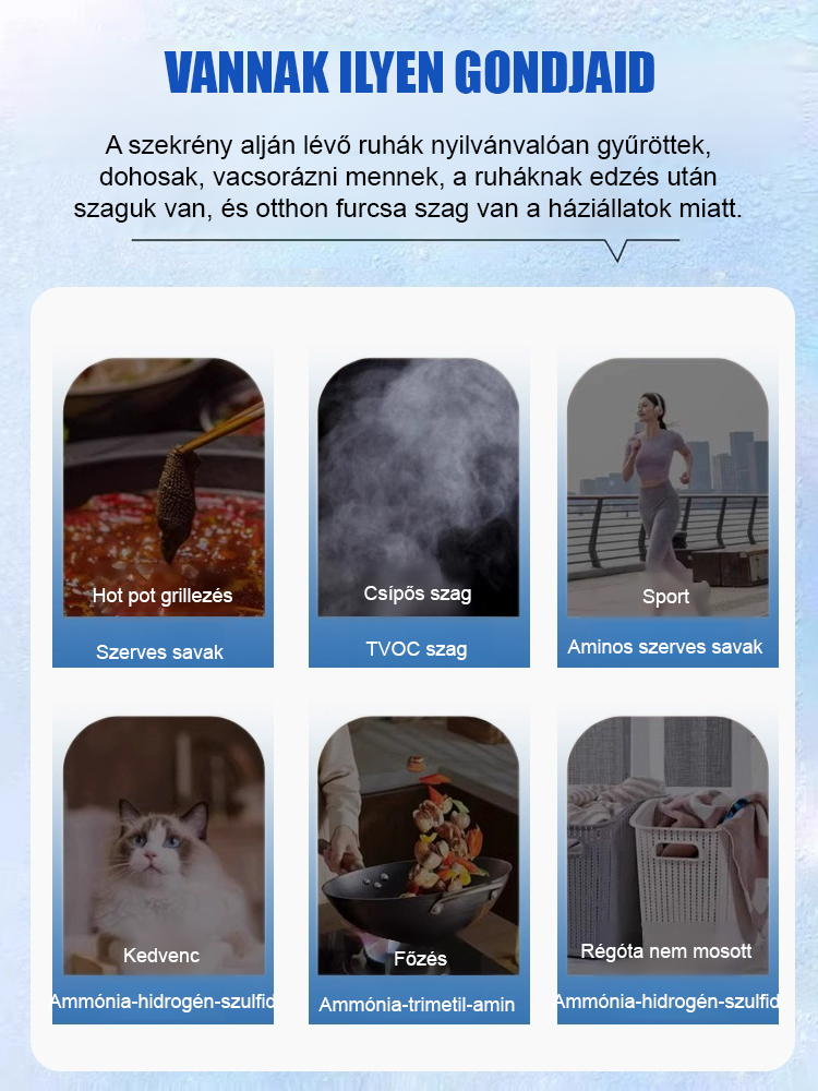 Ruhák gyűrődés- és szagszűrő spray, Használd most! 