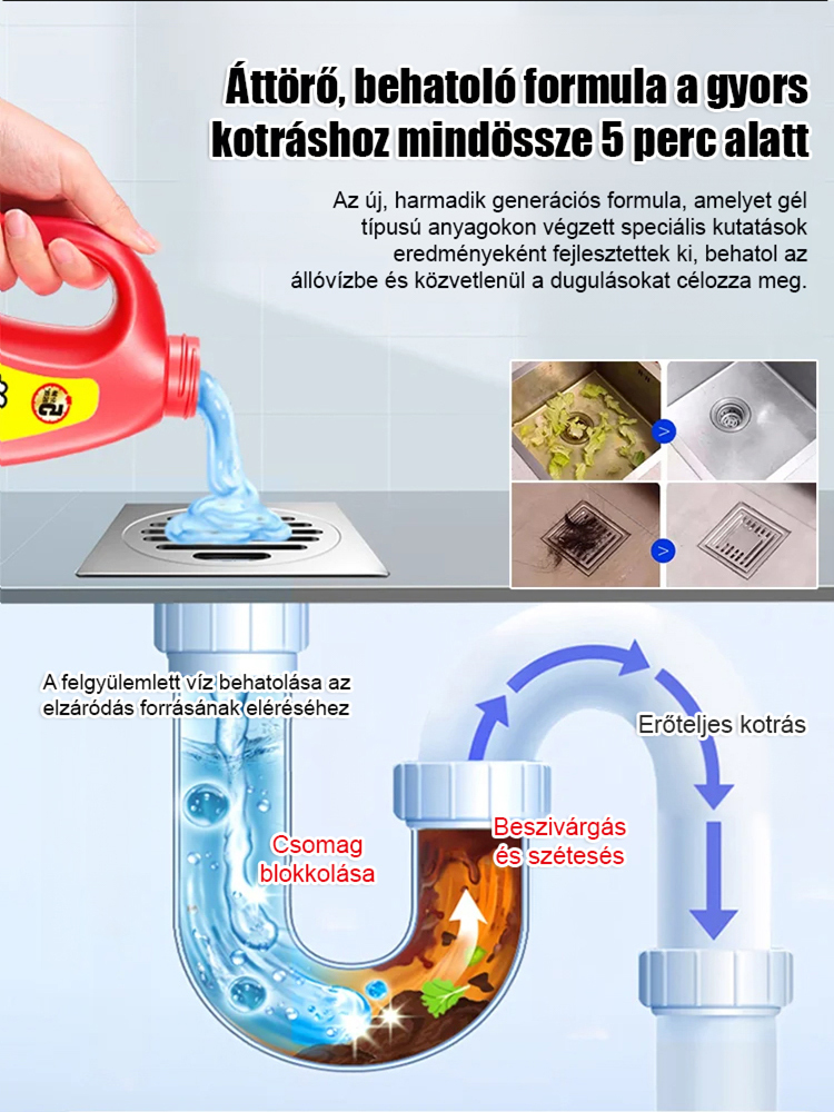 【3 perc alatt mindent kitisztít】Erős csőtisztító szer