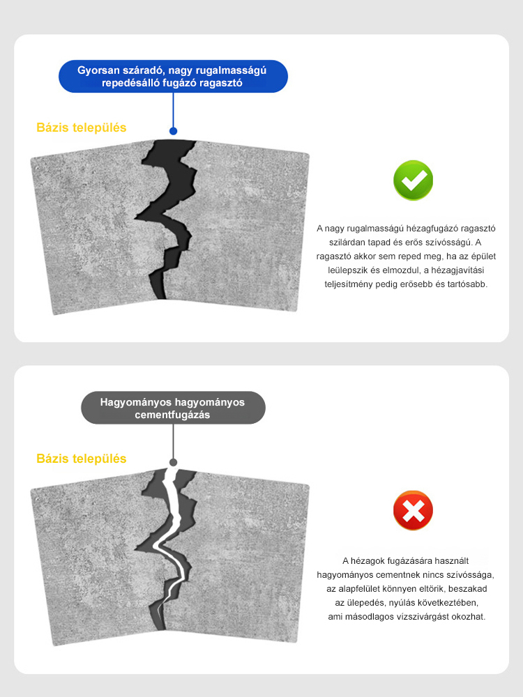 【10 másodperces gyors száradás】Tető- és padlórepedés-javító ragasztó