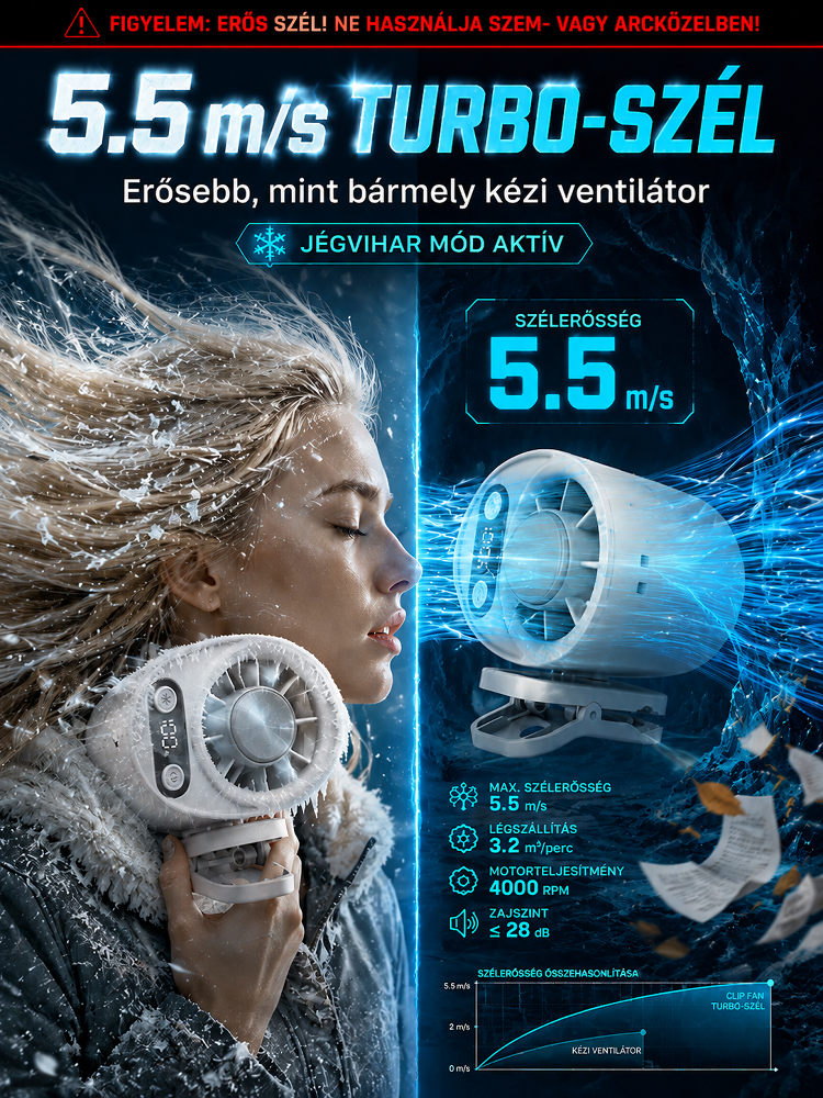 A mini AI klíma 3 másodperc alatt 16 fokra hűt, most 30% kedvezménnyel! 10 000 mAh akku, 48 órás üzemidő. 14 napos próba, indoklás nélküli pénzvisszafizetés és garancia.