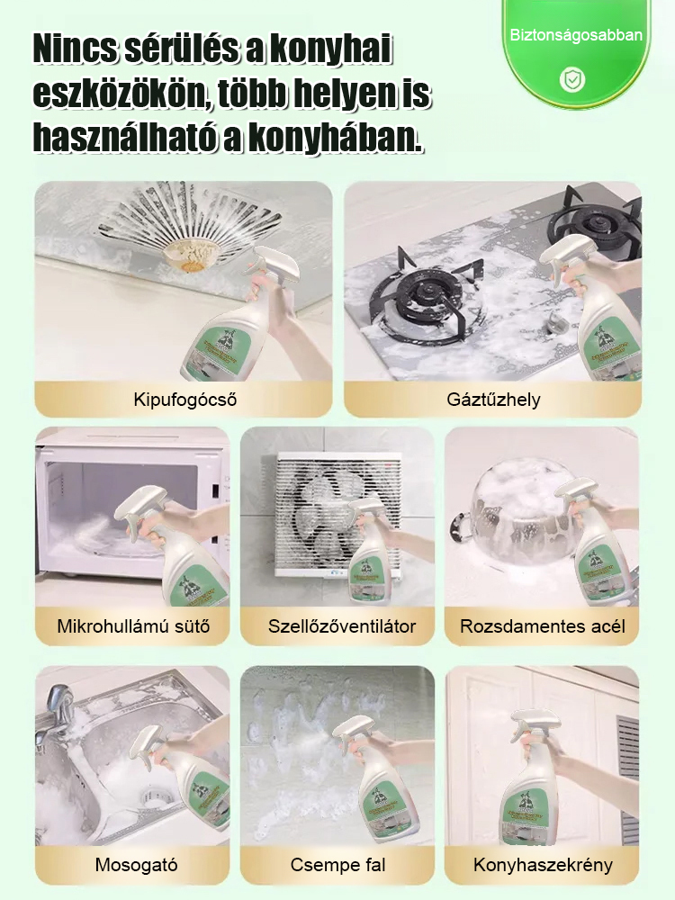 Erőteljes Konyhai Zsíroldó Spray | Ragyogás Súrolás Nélkül! | Ma 2-t fizet, 3-at kap ingyenes szállítással!