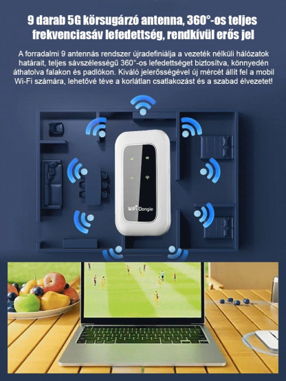 Teljes hálózati hordozható wifi, Élvezze az internet szabadságát, bárhol is legyen.