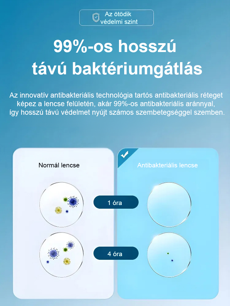 Gyémántcsiszolt szélű, keret nélküli, kékfény elleni színváltós szemüveg