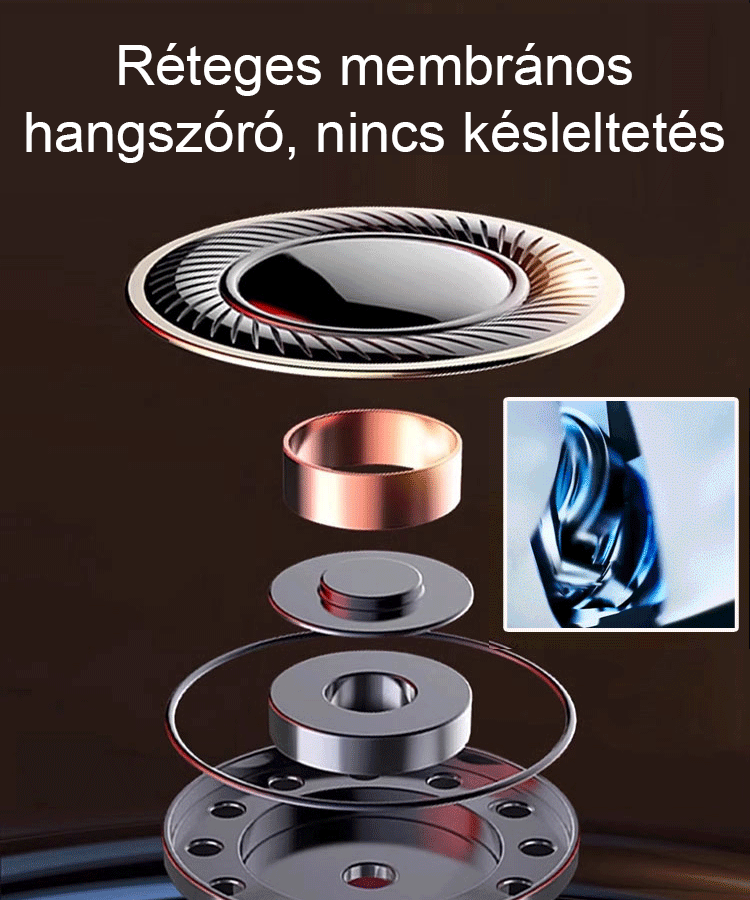 【🎧Fordítás 144 nyelvre】 Okos fordító headset