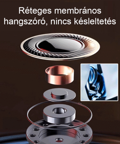 【🎧Fordítás 144 nyelvre】 Okos fordító headset