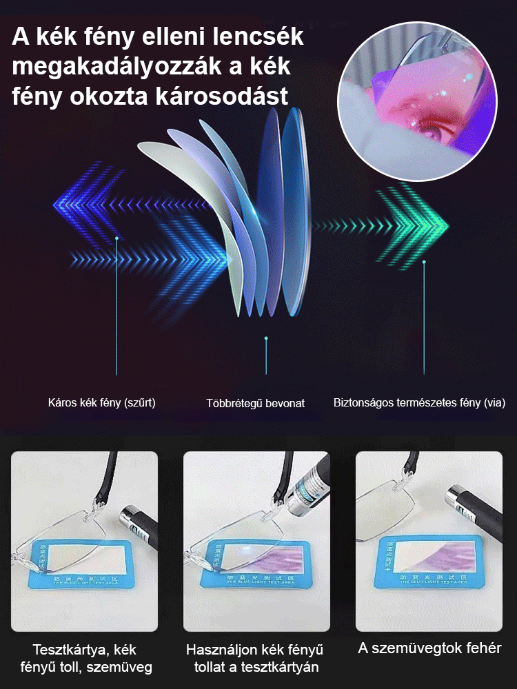 Gyémántcsiszolt szélű, keret nélküli, kékfény elleni színváltós szemüveg