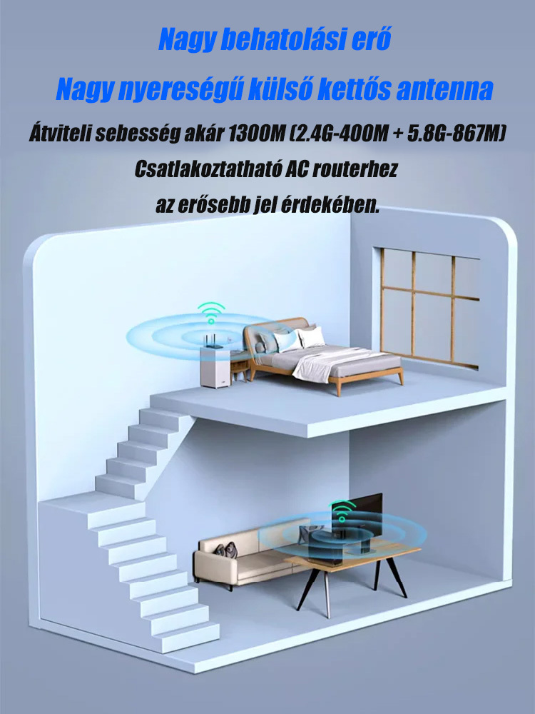 【🔥 Ingyenes próba】⚡ 1300M Kétsávos Wi-Fi adapter