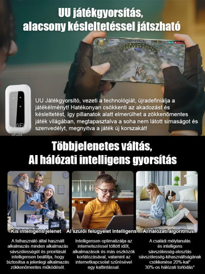 【14 napos ingyenes próbaidőszak】Nincs havidíj, azonnali csatlakozás bekapcsolás után, erős jel és villámgyors internet.