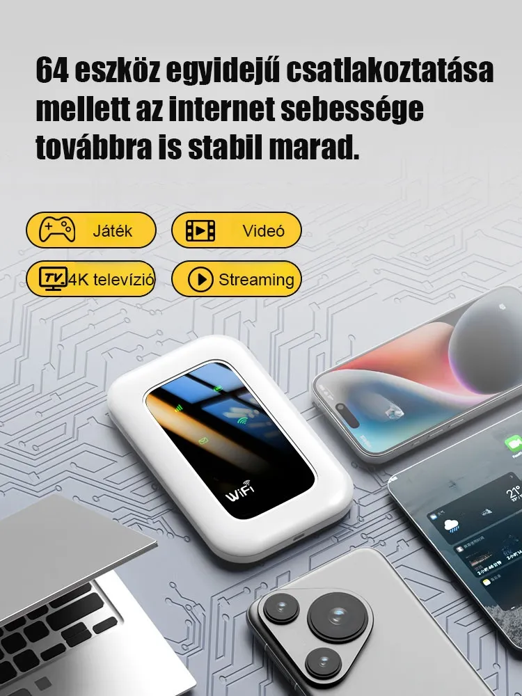 【14 napos ingyenes próbaidőszak】Nincs havidíj, azonnali csatlakozás bekapcsolás után, erős jel és villámgyors internet.