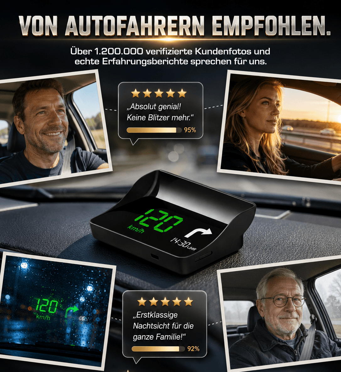 Deutsches Smart HUD Navigationssystem! Schutz und Sicherheit für deine ganze Familie!