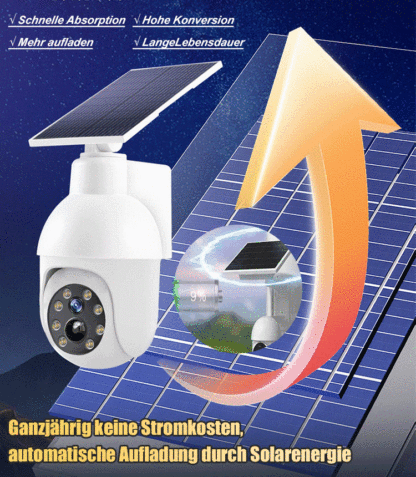 JL-Simulation einer Straßenlaterne mit Überwachungskamera