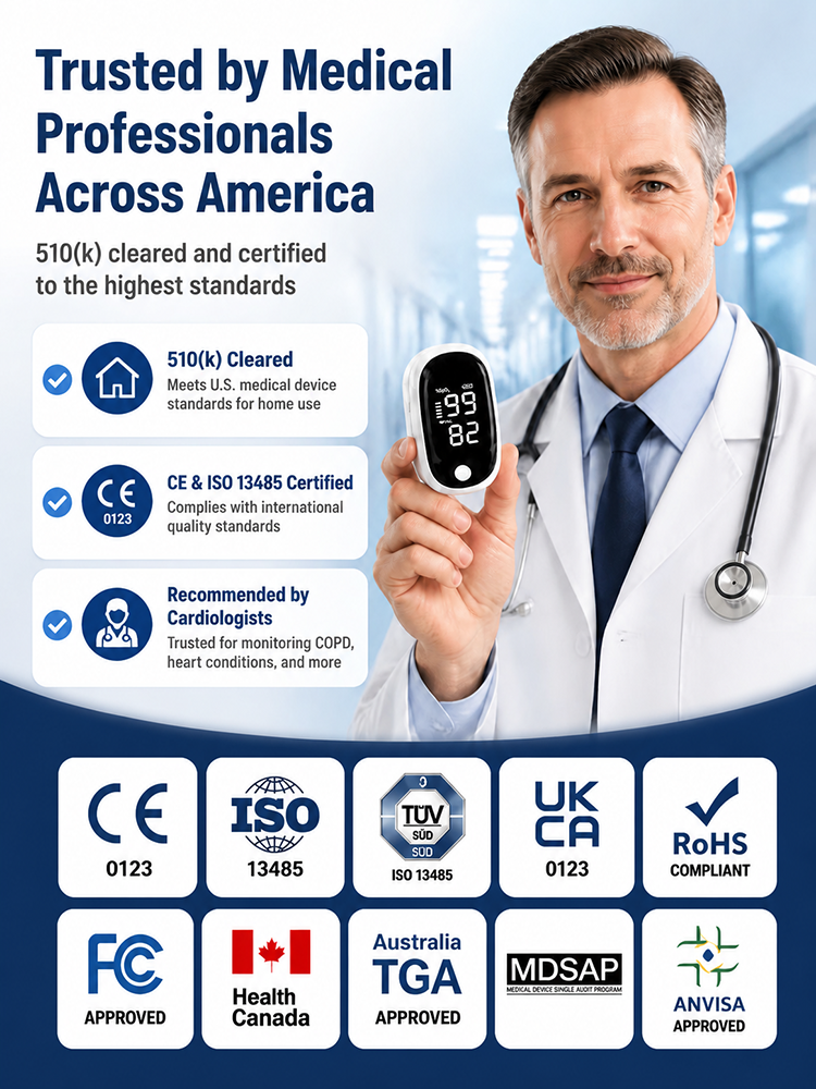 [Medical-Grade Monitoring] 99% Accurate Pulse Oximeter