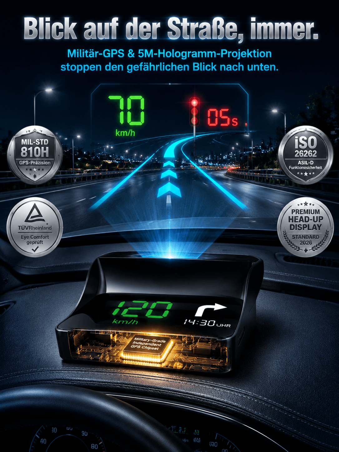 Deutsches Smart HUD Navigationssystem! Schutz und Sicherheit für deine ganze Familie!