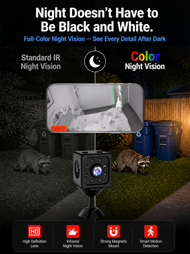 Wireless Home Security Camera