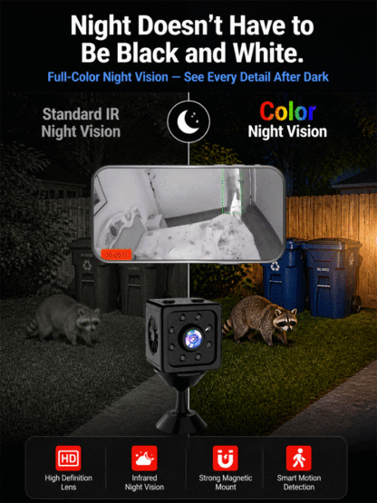 Wireless Home Security Camera