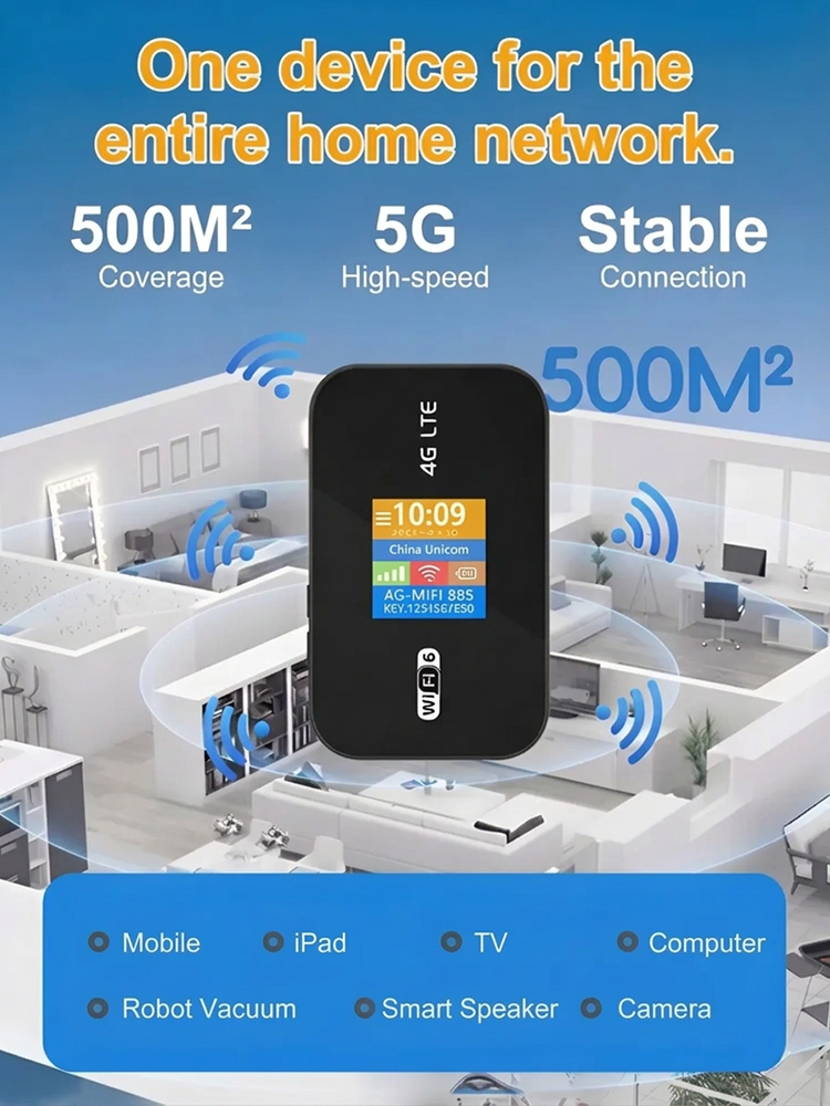 【Signal Base Station】Multi-Device 5G High-Speed Portable Wi-Fi