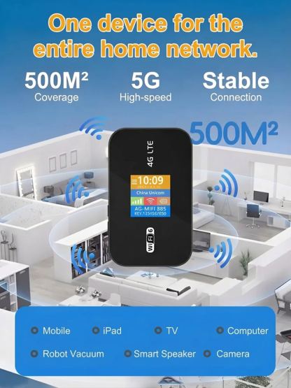 【Signal Base Station】Multi-Device 5G High-Speed Portable Wi-Fi