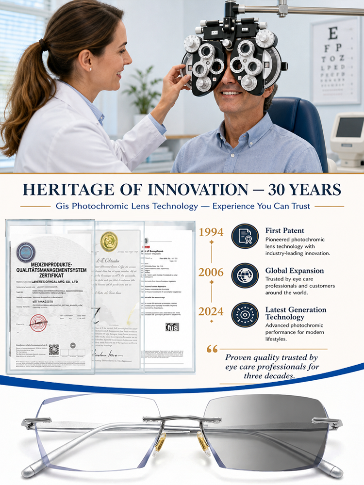 [Original Design] Smart Light-Sensitive Color-Changing Reading Glasses