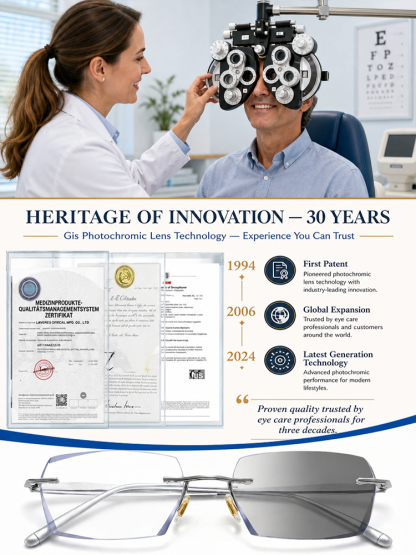 [Original Design] Smart Light-Sensitive Color-Changing Reading Glasses