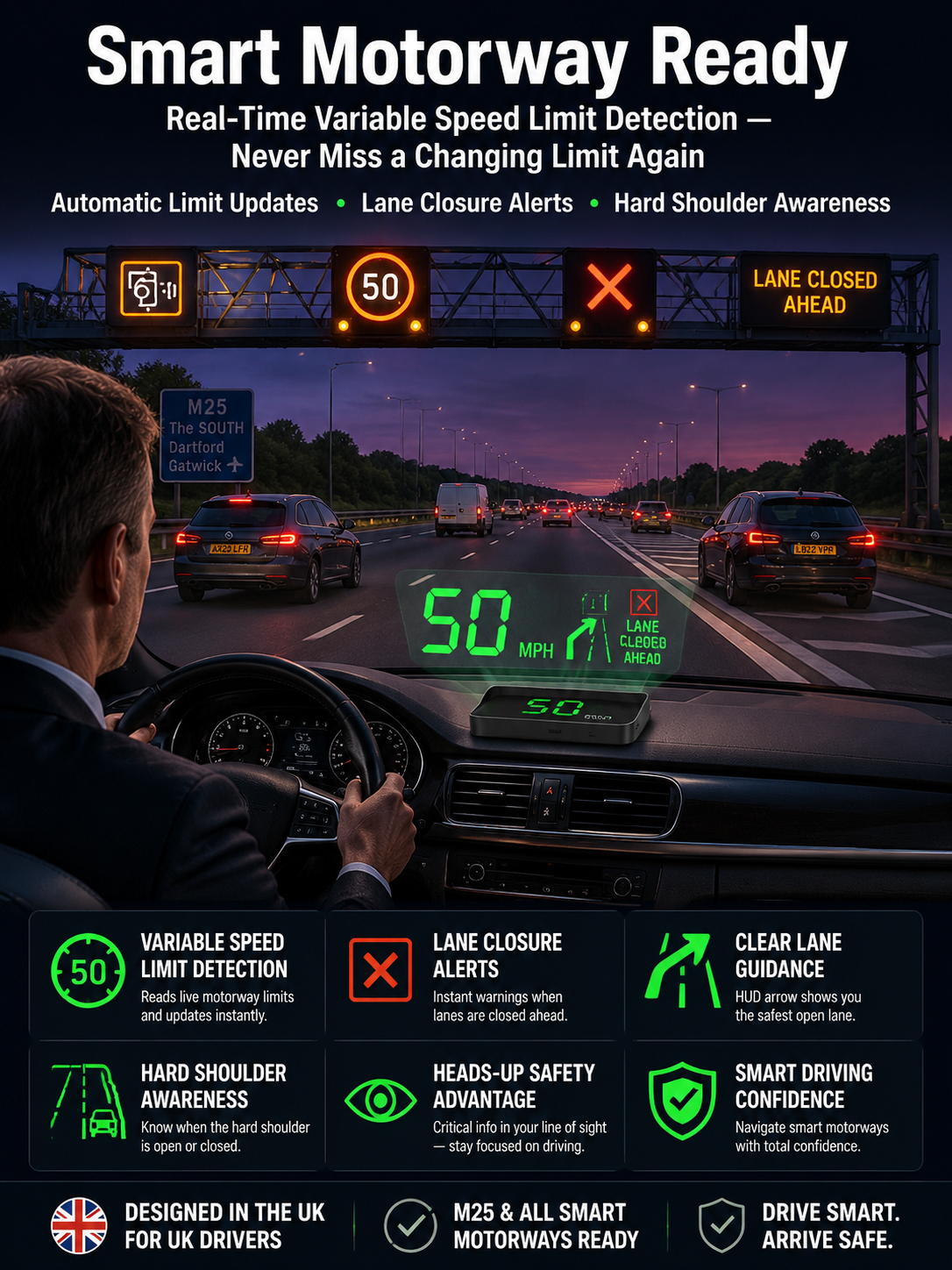 [Say goodbye to speeding fines] Head-Up Display (HUD) Car GPS Digital Speedometer