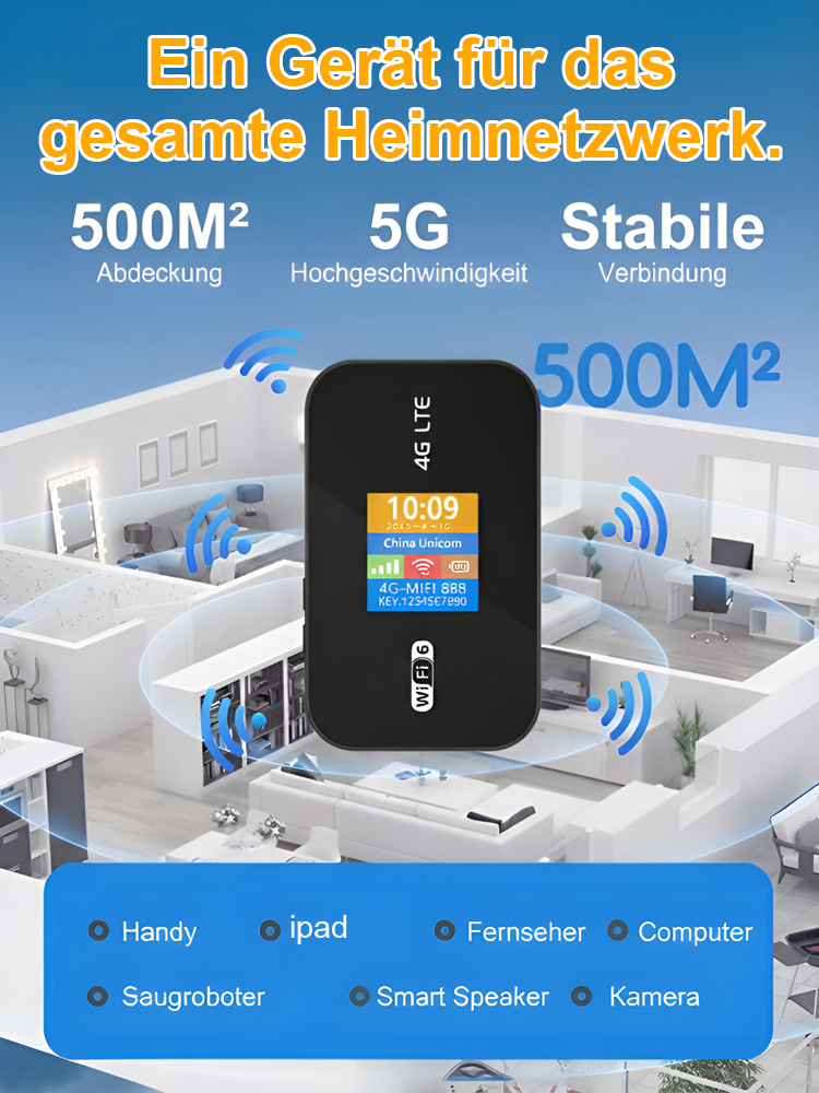 【Signal-Basisstation】Multi-Device 5G High-Speed Portable Wi-Fi