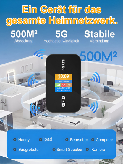 【Signal-Basisstation】Multi-Device 5G High-Speed Portable Wi-Fi
