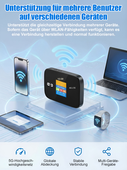 【Signal-Basisstation】Multi-Device 5G High-Speed Portable Wi-Fi