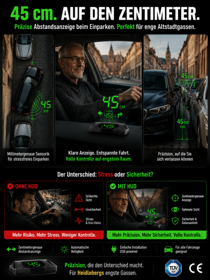 Deutsches Smart HUD Navigationssystem! Schutz und Sicherheit für deine ganze Familie!