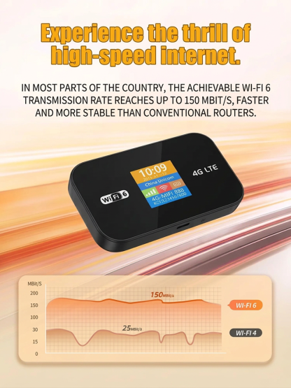 【Signal Base Station】Multi-Device 5G High-Speed Portable Wi-Fi