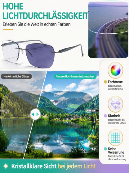 [Eine einzige Lesebrille löst alle Probleme] Hochauflösende  farbwechselnde Lesebrille