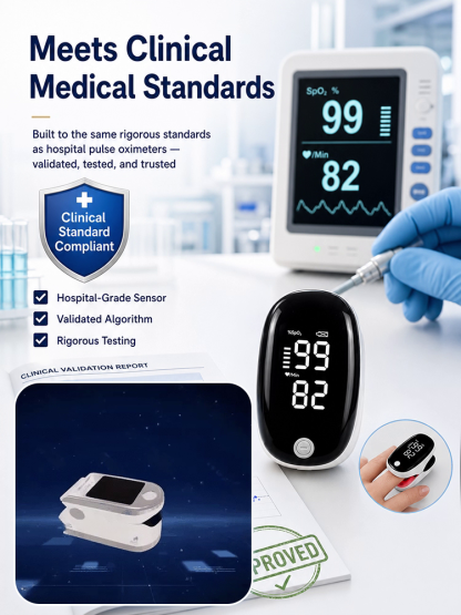 [Medical-Grade Monitoring] 99% Accurate Pulse Oximeter